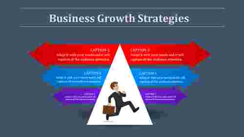 business growth strategies ppt-business growth strategies